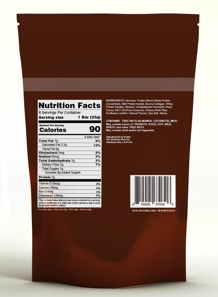 Poach'd Chocolate Keto Bites